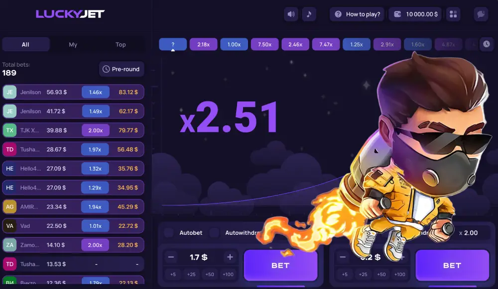 Mobile Experience: Can You Play Lucky Jet on Your Phone